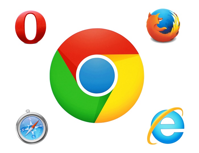 The Ins and Outs of Cross-Browser Testing Software