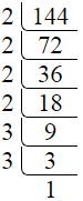Prime factorization of 144 by division method.