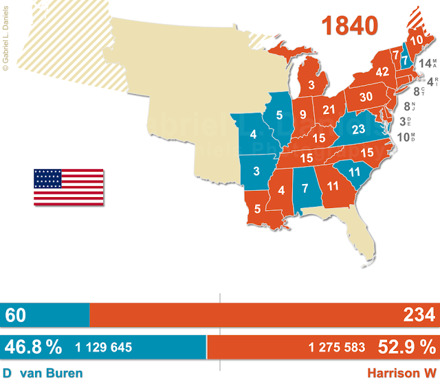 United States of America presidential election of 1840