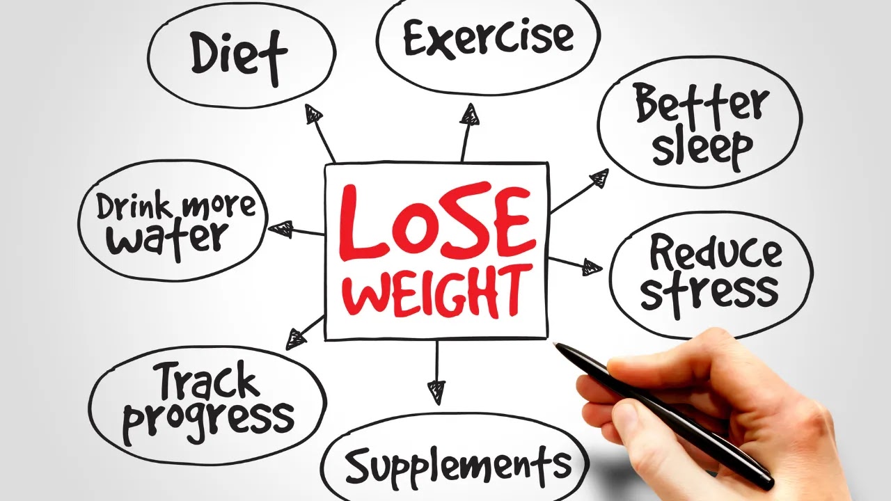 Effective Strategies for Easy Weight Loss