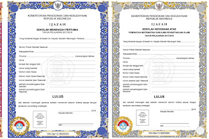 √ Juknis Pengisian Ijazah Sd, Smp, Sma/Smk Dan Sederajat Tahun
Pelajaran 2019/2019