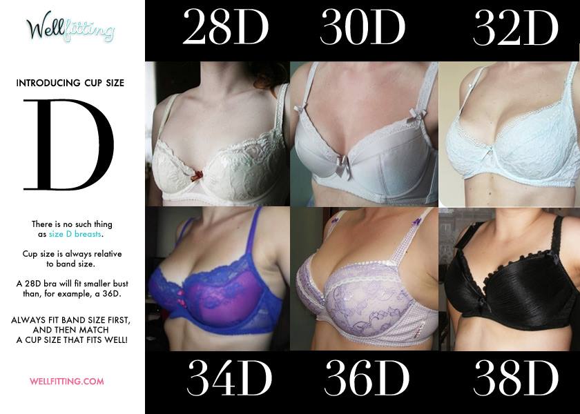 I have 30J boobs but used to always get measured as a 32DD in department  stores for an annoying reason