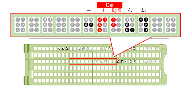 点字器の3行目14から18マス目に「ねんじゅー」と書かれた図