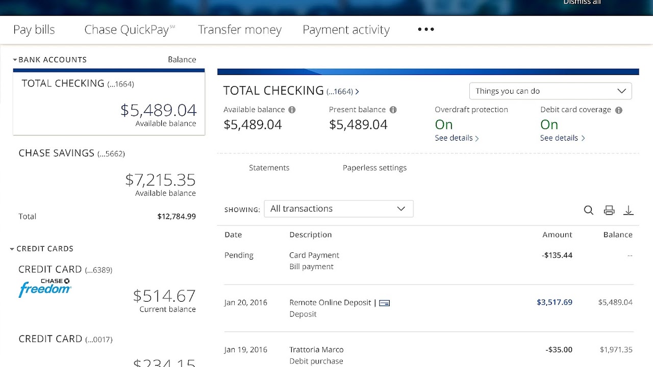 Chase Bank Business Line Of Credit