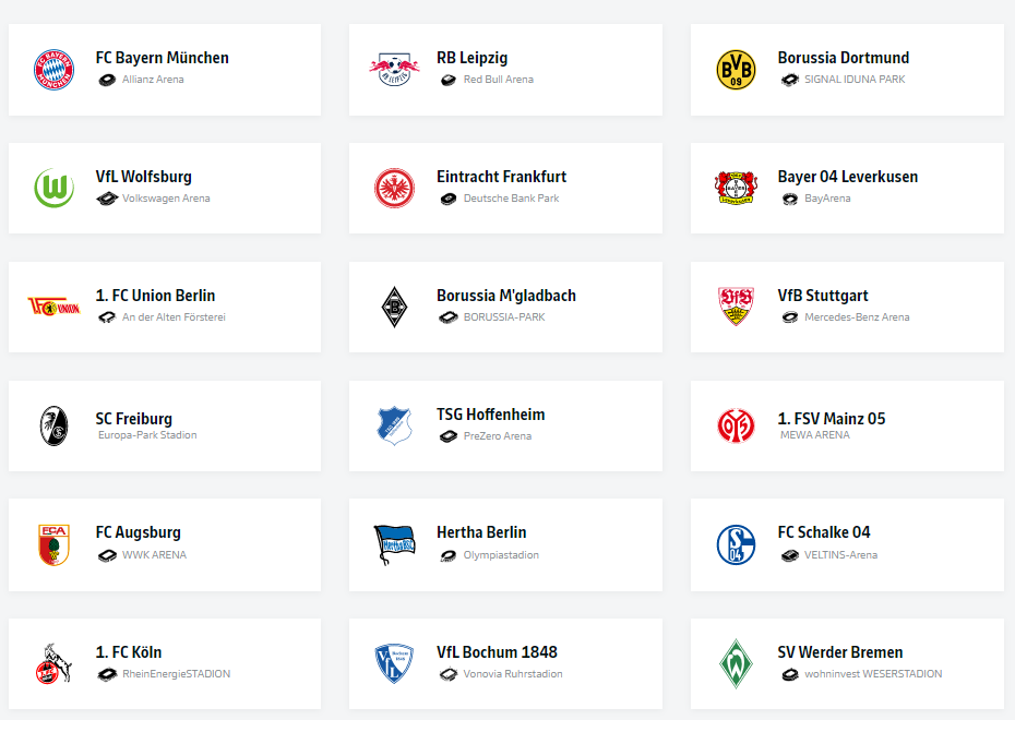 TABELA DA BUNDESLIGA 22/23, CLASSIFICAÇÃO DA BUNDESLIGA 22/23