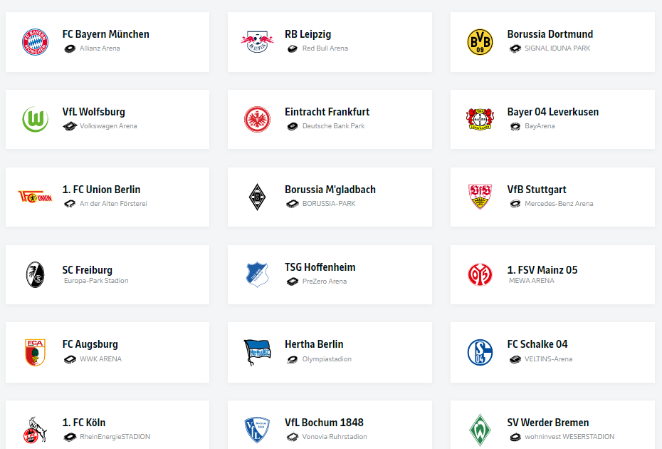 Clube a clube, este é o Guia Trivela da Bundesliga 2023/24