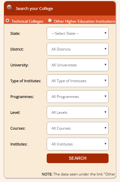 Know Your College in India