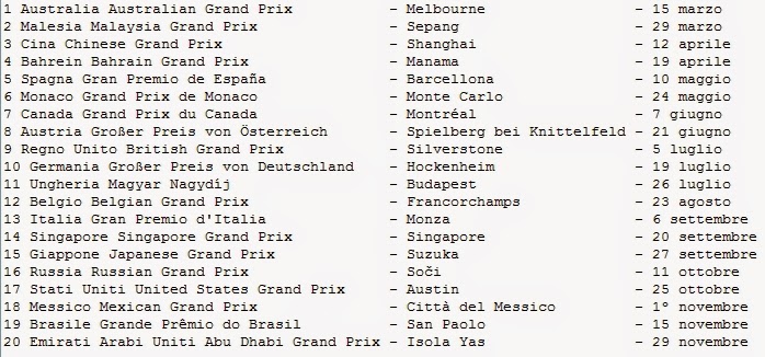 CALENDARIO GARE FORMULA 1 2015