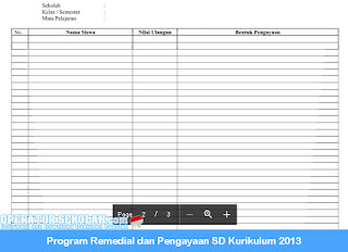 Program Remedial dan Pengayaan SD Kurikulum  Program Remedial dan Pengayaan SD Kurikulum 2013