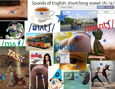 Chiew's CLIL EFL ESL Blog: Sounds of English