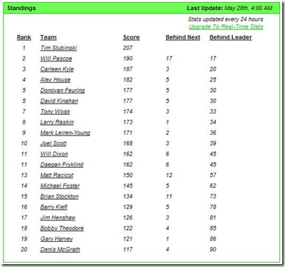 11pool72