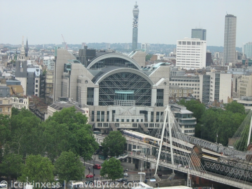 The London Eye View