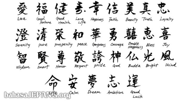 Shodo Tulisan  Kaligrafi Jepang  Dan  Artinya  Bahasa Jepang 