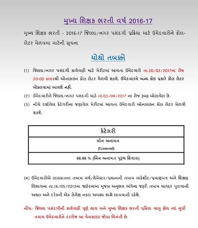 H TAT BHARTI 2017 4 TH ROUND MERIT AND CALL LATTER