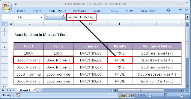 EXACT function