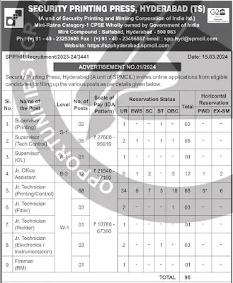 SPP Hyderabad Notification 2024