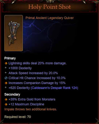 primal ancient holy point shot