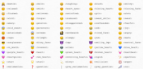 Wuff Wuff Emoji Cheat Sheet
