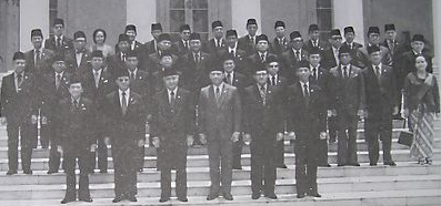 Organisasi Kabinet Pembangunan VI Jaman Suharto