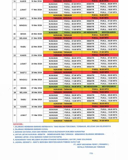 Jadwal dan Tarif KMP Manta II Lintas Tarakan-Nunukan-Sebatik Bulan Mei 2024