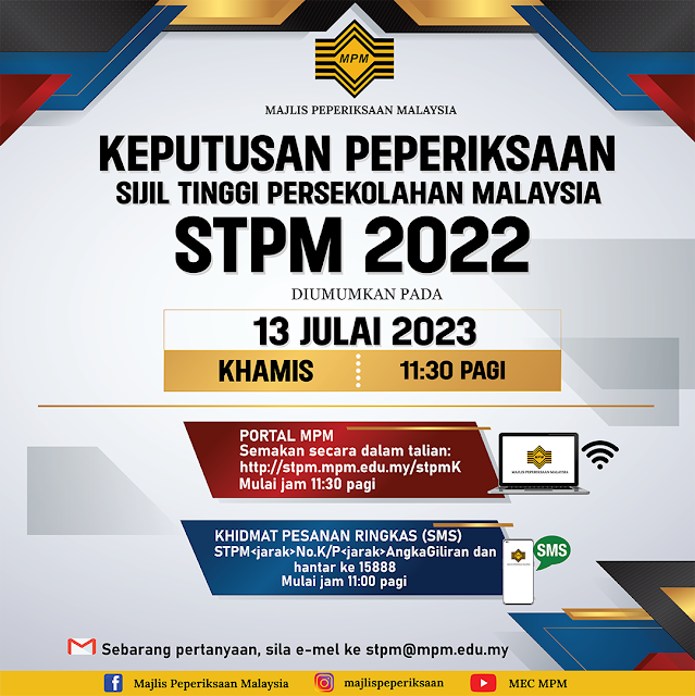 stpm 2022