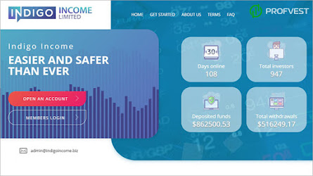 Indigo Income Limited: обзор и отзывы о indigoincome.biz (HYIP СКАМ)