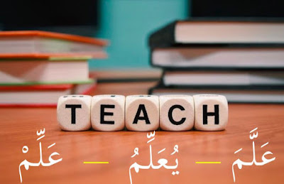 List of Arabic Verbs | Activities in the Classroom
