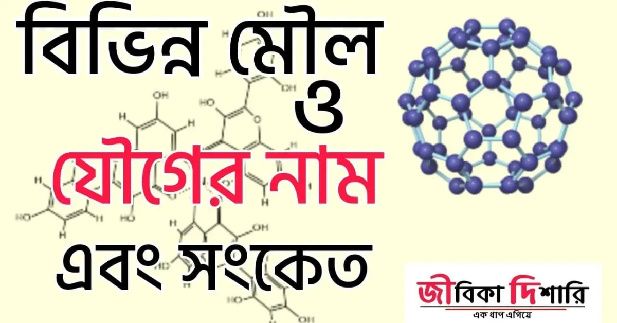 ১১৮ টি যৌগের নাম ও সংকেত PDF | Names Symbols Of Elements Compounds PDF Download