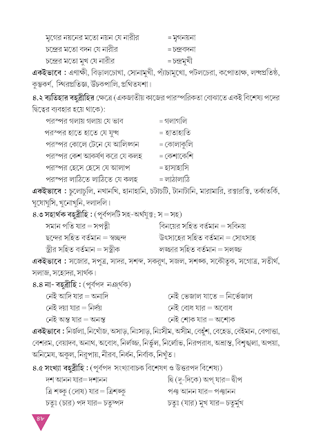 সমাস | ষষ্ঠ অধ্যায় | অষ্টম শ্রেণীর বাংলা ব্যাকরণ ভাষাচর্চা | WB Class 8 Bengali Grammar