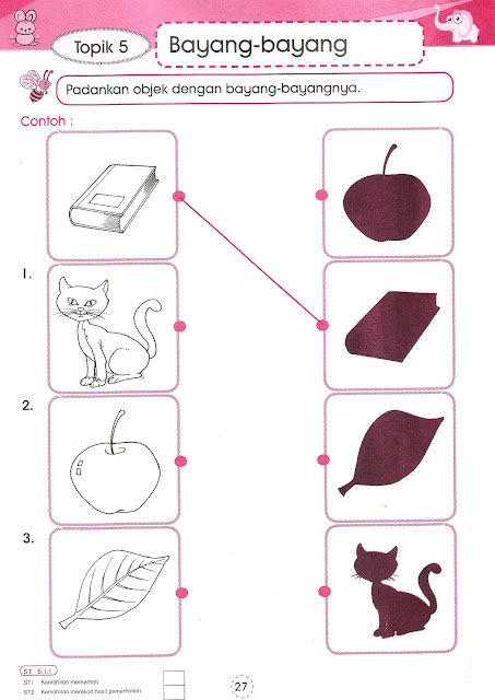 Cikgu Mas Comel: Contoh lembaran kerja Sains