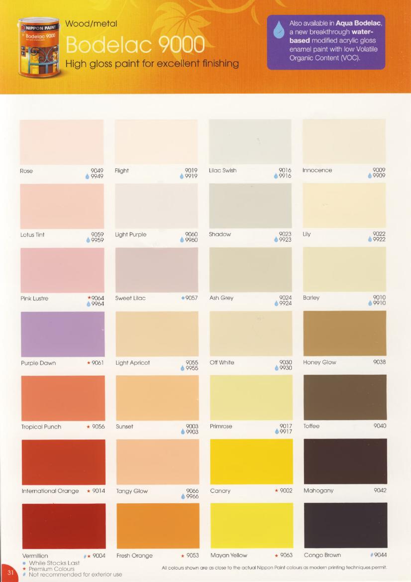 Katalog Warna Nippon Paint ARSITEKTUR ON SEVEN