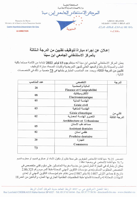 Concours CHU Ibn Sina 2022 (73ème)