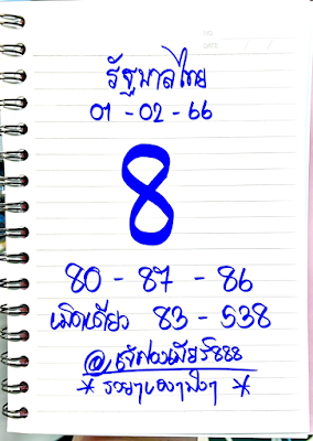 เลขเด็ด เจ๊ฟองเบียร์ งวด 1/2/66 OHO999.com