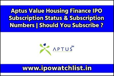 Aptus Value Housing Finance IPO Subscription Status & Subscription Numbers