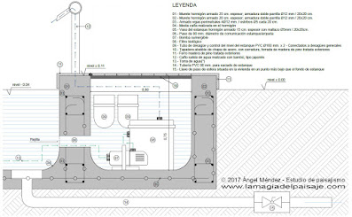 Construir un estanque, instalaciones estanques, bombas para estanques, diseño de estanques