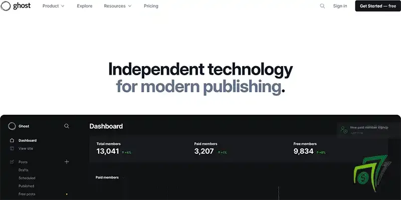 الواجهة الرئيسية لمنصة Ghost تُظهر بيئة تدوين احترافية تركز على الكتابة والنشر مع إمكانيات العضويات المدفوعة