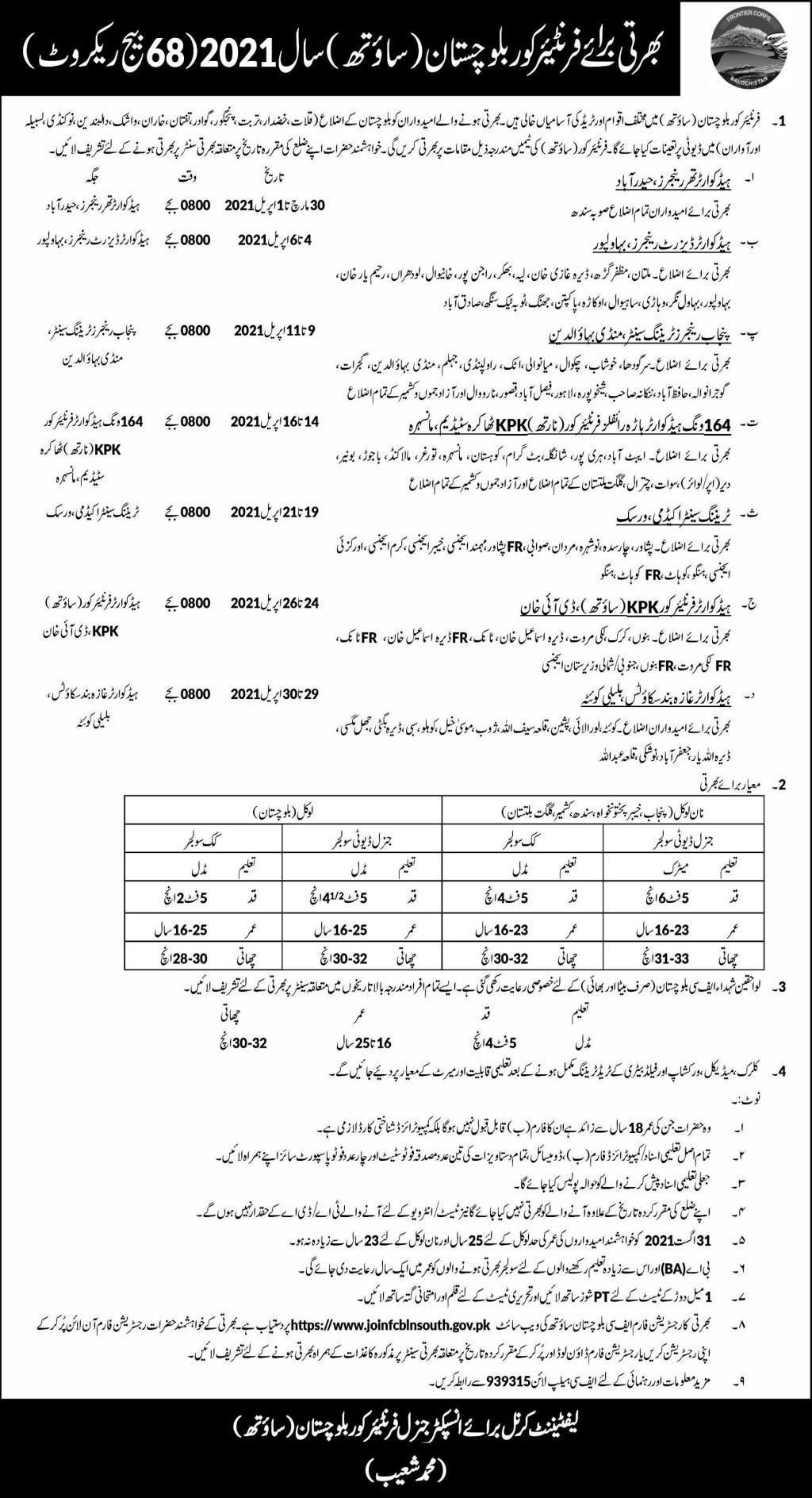 Frontier Core Balochistan FCB South 68 Batch Recruitment Jobs 2021 | Online Application Form Sindh