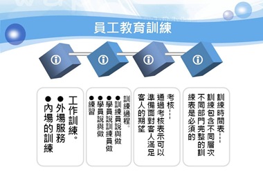 0 - 打造賺錢咖啡館-2