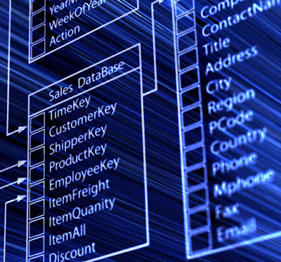 CaraMembuat Relasi Antar Tabel Database