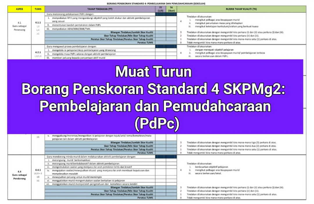 Muat Turun Borang Penskoran Standard 4 SKPMg2 