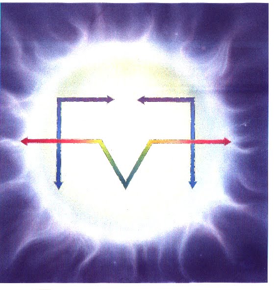 FUERZA Y EQUILIBRIO