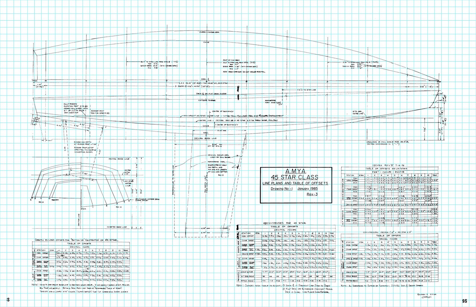 Free Model Boat Plans