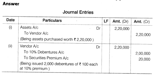 Solutions Class 12 Accountancy Part II Chapter -2 (Issue and Redemption of Debentures)