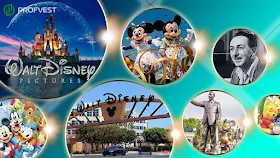 История Disney развитие известного бренда развлечений