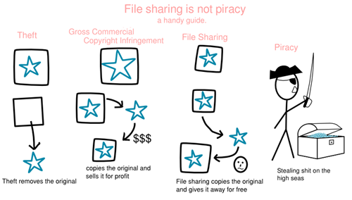 piracyjq1