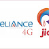 Reliance Jio officially launched voice calls free forever, Rs. 50 per GB data