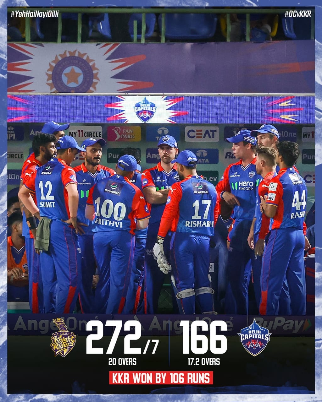 KKR (272/7 - over 20 ) won By 106 Runs Against DC (166/9 -over 17.2) in the 16th Match of IPL on 3rd April 2024.