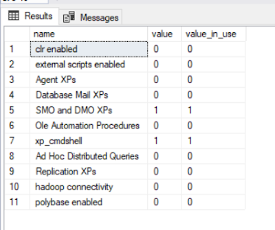 sys.configurations output