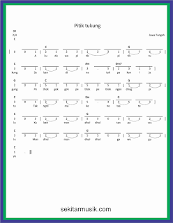 not angka pitik tukung lagu daerah jawa tengah