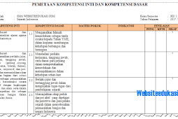KI dan KD Sejarah Indonesia Kelas 12 Kurikulum 2013 Revisi 2018